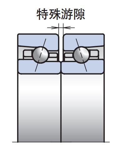特殊軸向游隙，游隙中間值 5μm